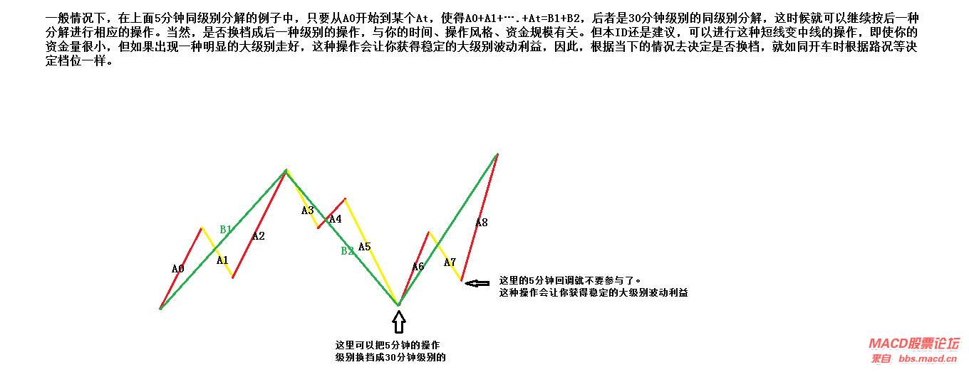 40学长配图.png